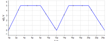 v(t), V
6
5
1
0
-1
금
2μ 44
긍
84
104
12μ
tue
14μµ
164
18
201
22μ 24μ