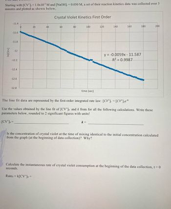 Starting with [CV] = 1.0x105 M and [NaOH]; = 0.050 M, a set of their reaction kinetics data was collected over 3
minutes and plotted as shown below,
In[CV+]
-11.4
-11.6
-11.8
-12
-12.2
-12.4
-12.6
-12.8
0
20
40
Crystal Violet Kinetics First Order
60
80
100
time (sec)
k =
120
140
160
y = -0.0059x - 11.587
R² = 0.9987
180
The line fit data are represented by the first-order integrated rate law: [CV] = [CV]oekt
Use the values obtained by the line fit of [CV*]o and k from for all the following calculations. Write these
parameters below, rounded to 2 significant figures with units!
[CV] =
200
Is the concentration of crystal violet at the time of mixing identical to the initial concentration calculated
from the graph (at the beginning of data collection)? Why?
Calculate the instantaneous rate of crystal violet consumption at the beginning of the data collection, t = 0
seconds.
Rateo k[CV]o =