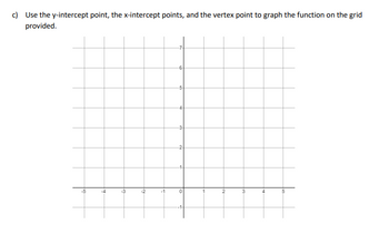 c) Use the y-intercept point, the x-intercept points, and the vertex point to graph the function on the grid
provided.
6
-5
3
2
-5
-4
-3
-2
-1
0
3
4