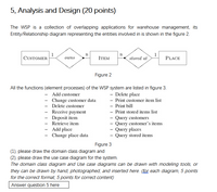 5, Analysis and Design (20 points)
The WSP is a collection of overlapping applications for warehouse management, its
Entity/Relationship diagram representing the entities involved in is shown in the figure 2.
1
CUSTOMER
1
stored at
n
n
owns
ITEM
PLACE
Figure 2
All the functions (element processes) of the WSP system are listed in figure 3.
- Add customer
Change customer data
Delete customer
- Delete place
- Print customer item list
- Print bill
- Print stored items list
- Query customers
Query customer's items
- Query places
Query stored items
Receive payment
Deposit item
Retrieve item
Add place
Change place data
Figure 3
(1), please draw the domain class diagram and
(2), please draw the use case diagram for the system.
The domain class diagram and Use case diagrams can be drawn with modeling tools, or
they can be drawn by hand, photographed, and inserted here. (for each diagram, 5 points
for the correct format, 5 points for correct content)
Answer question 5 here
