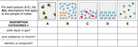 For each picture (A-E), list
ALL descriptions that apply
to the sample of matter.
DESCRIPTION
A
в
D
E
CATEGORIES 1e
solid, liquid, or gas?
pure substance, or mixture?
element, or compound?
