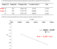 The table provided contains data for the first-order decomposition of penicillin, as referenced from Swintosky et al.

| Temp (°C) | Temp (K) | 1/Temp (1/K) | 1st-order k (hr⁻¹) | ln k   |
|-----------|----------|--------------|---------------------|--------|
| 54        | 327      | 3.06 x 10⁻³  | 0.119               | -2.129 |
| 43        | 316      | 3.16 x 10⁻³  | 0.0403              | -3.211 |
| 37        | 310      | 3.23 x 10⁻³  | 0.0216              | -3.835 |

The task is to plot the results and calculate the activation energy (Eₐ) and the Arrhenius factor (A).

The graph is a plot of ln k versus 1/T (K), showing a straight line that represents the relationship described by the Arrhenius equation:

\[ \ln k = \frac{-E_a}{RT} + \ln A \]

**Graph Details:**

- The x-axis represents \( 1/T \) in units of \( \text{K}^{-1} \), ranging from approximately 0.003 to 0.00325.
- The y-axis represents \( \ln k \), ranging from -4 to 0.
- The plot shows a linear trend with a line fitted through the data points, suggesting that the relationship follows the expected linear form of the Arrhenius equation.

**Equation of the Line:**

\[ y = -10820x + 28.987 \]
\[ R^2 = 1 \]

The equation suggests a perfect linear fit, signified by \( R^2 = 1 \). The slope of the line (-10820) can be used to calculate the activation energy \( E_a \), and the intercept (28.987) corresponds to \( \ln A \).