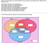 A group of 2418 students were surveyed about the courses they were taking at their college with the
following results:
1205 students said they were taking English.
1204 students said they were taking Psychology.
1255 students said they were taking Math.
534 students said they were taking English and Psychology.
650 students said they were taking Math and Psychology.
581 students said they were taking Math and English.
260 students said they were taking all three courses.
Fill in the following Venn Diagram with the cardinality of each region.
Math
English
II.
I.
III.
V. 260
IV.
VI.
VII.
VIII.
Psychology
