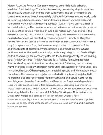 Mercer Asbestos Removal Company removes potentially toxic asbestos
insulation from buildings. There has been a long-simmering dispute between
the company's estimator and the work supervisors. The on-site supervisors
claim the estimators do not adequately distinguish between routine work, such
as removing asbestos insulation around heating pipes in older homes, and
nonroutine work, such as removing asbestos-contaminated ceiling plaster in
industrial buildings. The on-site supervisors believe nonroutine work is far more
expensive than routine work and should bear higher customer charges. The
estimator sums up his position in this way: "My job is to measure the area to be
cleared of asbestos. As directed by top management, I simply multiply the
square footage by $2.80 to determine the bid price. Because our average cost is
only $2.315 per square foot, that leaves enough cushion to take care of the
additional costs of nonroutine work. Besides, it is difficult to know what is
routine or not routine until you actually start tearing things apart." To shed light
on this controversy, the company gathered the following activity-based costing
data: Activity Cost Pool Activity Measure Total Activity Removing asbestos
Thousands of square feet 800 thousand square feet Estimating and job setup
Number of jobs 500 jobs Working on nonroutine jobs Number of nonroutine jobs
100 nonroutine jobs Other (organization-sustaining costs and idle capacity costs)
None Note: The 100 nonroutine jobs are included in the total of 500 jobs. Both
nonroutine jobs and routine jobs require estimating and setup. Costs for the
Year Wages and salaries $360,000 Disposal fees 765,000 Equipment depreciation
98,000 On-site supplies 57,000 Office expenses 270,000 Licensing and insurance
470,000 Total cost $ 2,020,000 Distribution of Resource Consumption Across Activities
Removing Asbestos Estimating and Job Setup Working on Nonroutine Jobs
Other Total Wages and salaries 50% 10% 30% 10% 100% Disposal fees
70% 0% 30% 0% 100% Equipment depreciation 40% 5% 20% 35% 100% On-site supplies
60% 30% 10% 0% 100% Office expenses 15% 35% 20% 30% 100% Licensing and insurance
30% 0% 50% 20% 100%