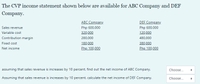 The CVP income statement shown below are available for ABC Company and DEF
Company.
ABC Company.
DEF Company.
Php 600,000
320,000
Sales revenue
Php 600,000
Variable cost
120,000
Contribution margin
280,000
480,000
Fixed cost
180,000
380,000
Net income
Php 100,000
Php 100,000
assuming that sales revenue is increases by 10 percent, find out the net income of ABC Company.
Choose..
Assuming that sales revenue is increases by 10 percent, calculate the net income of DEF Company,
Choose...
