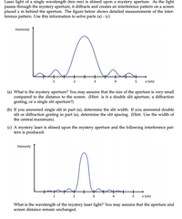 Laser light of a single wavelength (600 nm) is shined upon a mystery aperture. As the light
passes through the mystery aperture, it diffracts and creates an interference pattern on a screen
placed 2 m behind the aperture. The figure below shows detailed measurements of the inter-
ference pattern. Use this information to solve parts (a) - (c)
Intensity
+
2
4
5
х (ст)
(a) What is the mystery aperture? You may assume that the size of the aperture is
compared to the distance to the screen. (Hint: is it a double slit aperture, a diffraction
grating, or a single slit aperture?)
very
small
(b) If
answered single slit in part (a), determine the slit width. If you answered double
you
slit or diffraction grating in part (a), determine the slit spacing. (Hint: Use the width of
the central maximum).
(c) A mystery laser is shined upon the mystery aperture and the following interference pat-
tern is produced:
Intensity
+
1
2
3
4
5
x (cm)
What is the wavelength of the mystery laser light? You may assume that the aperture and
screen distance remain unchanged.
