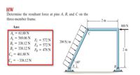 Solved HW Determine the resultant force at pins A, B, and C