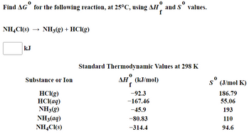 Find AG for the following reaction, at 25°C, using AH and S
f
NH4Cl(s) NH3(g) + HCl(g)
kJ
Substance or Ion
HCl(g)
HCl(aq)
NH3(g)
NH3(aq)
NH4Cl(s)
and S values.
Standard Thermodynamic Values at 298 K
AH (kJ/mol)
ΔΗ
f
-92.3
-167.46
-45.9
-80.83
-314.4
S
(J/mol K)
186.79
55.06
193
110
94.6