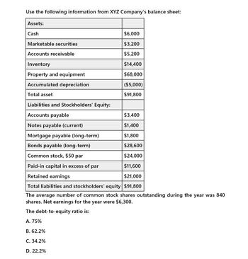 Use the following information from XYZ Company's balance sheet:
Assets:
Cash
$6,000
Marketable securities
Accounts receivable
Inventory
$3,200
$5,200
$14,400
Property and equipment
$68,000
Accumulated depreciation
($5,000)
Total asset
$91,800
Liabilities and Stockholders' Equity:
Accounts payable
$3,400
Notes payable (current)
$1,400
Mortgage payable (long-term)
$1,800
Bonds payable (long-term)
$28,600
Common stock, $50 par
$24,000
Paid-in capital in excess of par
$11,600
Retained earnings
$21,000
Total liabilities and stockholders' equity $91,800
The average number of common stock shares outstanding during the year was 840
shares. Net earnings for the year were $6,300.
The debt-to-equity ratio is:
A. 75%
B. 62.2%
C. 34.2%
D. 22.2%