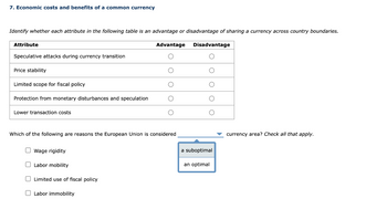 7. Economic costs and benefits of a common currency
Identify whether each attribute in the following table is an advantage or disadvantage of sharing a currency across country boundaries.
Attribute
Speculative attacks during currency transition
Price stability
Limited scope for fiscal policy
Protection from monetary disturbances and speculation
Lower transaction costs
Advantage
Wage rigidity
Labor mobility
Limited use of fiscal policy
Labor immobility
|00000
Which of the following are reasons the European Union is considered
Disadvantage
a suboptimal
an optimal
currency area? Check all that apply.