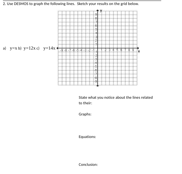 Answered 2 Use Desmos To Graph The Following Bartleby