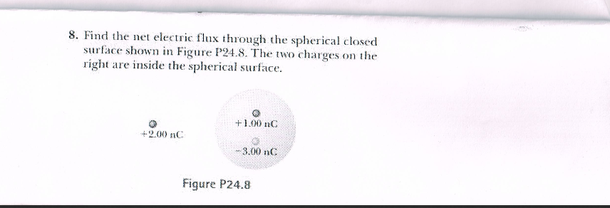 8. Find the net electric flux through the spherical closed
surface shown n Fire P24.8. The two charges on the
right are inside the spherical surface.
+1.00 nC
+2.00 nC
3.00 nC
Figure P24.8
