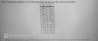 Run a regression analysis on the following data set with y as the response variable.
y
39.5
12.5
35.1
18.5
36.8
32.6
11.2
-16.1
21.5
-30.8
34.1
-6
45.2
32.9
41.5
38.3
54
40.3
CS Scanned with Cam
What is the predicted value of the response variable when the explanatory variable has value 22.7?

