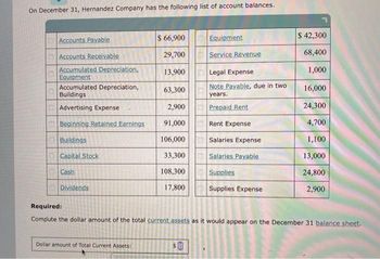 On December 31, Hernandez Company has the following list of account balances.
Accounts Payable
Accounts Receivable
Accumulated Depreciation,
Equipment
Accumulated Depreciation,
Buildings
Advertising Expense
Beginning Retained Earnings
Buildings
Capital Stock
Cash
Dividends
$ 66,900
29,700
13,900
63,300
2,900
91,000
106,000
33,300
108,300
17,800
Dollar amount of Total Current Assets:
A
Equipment
Service Revenue
Legal Expense
Note Payable, due in two
years.
Prepaid Rent
Rent Expense
Salaries Expense
Salaries Payable
Supplies
Supplies Expense
Required:
Compute the dollar amount of the total current assets as it would appear on the December 31 balance sheet.
$1
$ 42,300
68,400
1,000
16,000
24,300
4,700
1,100
13,000
24,800
2,900