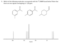 9. Which of the following molecules corresponds with the 13C NMR found below? Note that
there are two signals overlapping at ~130 ppm.
200
150
100
50
8 (ppm)
