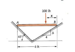 A
45%
-6 ft-
200 lb
X
B
3