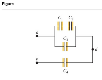 Figure
a
b
C₁ C₂
C3
C4
d