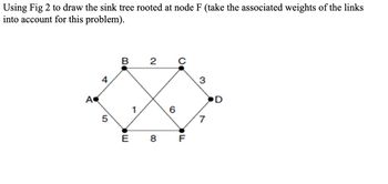 Using Fig 2 to draw the sink tree rooted at node F (take the associated weights of the links
into account for this problem).
A
4
5
B
E
2
8
6
C
LL
F
3
7
D