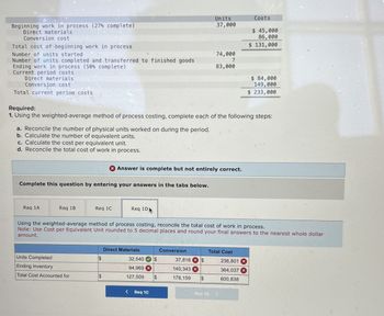 Beginning work in process (27% complete)
Direct materials
Conversion cost
Units
37,000
Total cost of beginning work in process
Number of units started
74,000
Number of units completed and transferred to finished goods
Ending work in process (50% complete)
?
83,000
Current period costs
Direct materials
Conversion cost
Total current period costs
Costs
$ 45,000
86,000
$ 131,000
$ 84,000
149,000
$233,000
Required:
1. Using the weighted-average method of process costing, complete each of the following steps:
a. Reconcile the number of physical units worked on during the period.
b. Calculate the number of equivalent units.
c. Calculate the cost per equivalent unit.
d. Reconcile the total cost of work in process.
Answer is complete but not entirely correct.
Complete this question by entering your answers in the tabs below.
Req 1A
Req 1B
Req 1C
Req 1D
Using the weighted-average method of process costing, reconcile the total cost of work in process.
Note: Use Cost per Equivalent Unit rounded to 5 decimal places and round your final answers to the nearest whole dollar
amount.
Direct Materials
Conversion
Total Cost
Units Completed
$
32,540
$
Ending Inventory
Total Cost Accounted for
$
94,969
127,509 $
37,816 $
140,343
236,801
364,037 X
178,159 $
600,838
<
Req 1C
Req 10