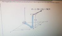 The magnitude of the moment produced by force F about segment AB of the pipe assembly is equal to.
F = {-20i +15j + 15k} N
4 m
3 m
4 m
27
