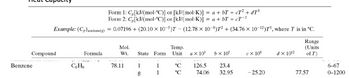 Form 1: Cp[kJ/(mol·°C)] or [kJ/(mol·K)] = a + bT + cT² + dT³
Form 2: Cp[kJ/(mol·°C)] or [kJ/(mol·K)] = a + bT + cT−2
Example: (Cp)acetone(g) = 0.07196 + (20.10 × 10-5)T - (12.78 × 10−8)7² + (34.76 × 10-12)73, where T is in °C.
Mol.
Temp.
Range
(Units
Compound
Formula
Wt. State Form Unit
a X 10³ b x 105
cx 108
d x 1012
of T)
Benzene
C6H6
78.11
1
1
°C
126.5
23.4
6-67
g
1
°C
74.06
32.95
-25.20
77.57
0-1200