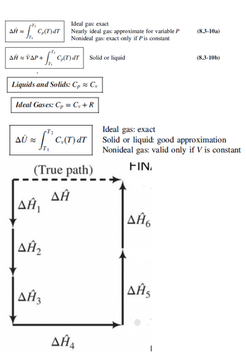 ΔΗ Ξ
Ideal gas: exact
f GT)ar Nearly ideal gas: approximate for variable P
Τι
Nonideal gas: exact only if P is constant
(8.3-10a)
Τ
ΔΗ ~ ΥΔΡΑ
corsar
Solid or liquid
(8.3-10b)
Liquids and Solids: Cp ~ Cy
Ideal Gases: Cp = C + R
Δύ
T₂
C₁(T) dT
(True path)
ΔΗ,
ΔΗ,
ΔΗ
Ideal gas: exact
Solid or liquid: good approximation
Nonideal gas: valid only if V is constant
FIN
ΔΗ
ΔΗ
ΔΗ,
ΔΗΑ