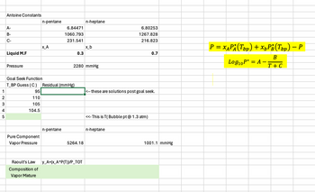 Antoine Constants
n-pentane
n-heptane
A-
B-
C-
6.84471
1060.793
6.80253
1267.828
231.541
216.823
Х_А
x b
Liquid M.F
0.3
0.7
Pressure
2280 mmHg
Goal Seek Function
T_BP Guess (C)
Residual (mmHg)
95
these are solutions post goal seek.
110
105
12345
104.5
Pure Component
Vapor Pressure
n-pentane
5264.18
<<This is T(Bubble pt @ 1.3 atm)
n-heptane
Raoult's Law
Composition of
Vapor Mixture
y_A=(x A*P(T))/P_TOT
1001.1 mmHg
-
P = x^P (Top) + x¸³¿(Top) − P
bp
Log10 P* = A
B
T + C
bp