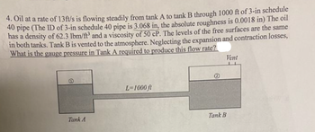 **Transcription and Explanation for Educational Website**

---

**Problem Statement:**

4. Oil at a rate of 13 ft/s is flowing steadily from tank A to tank B through 1000 ft of 3-in schedule 40 pipe (The ID of 3-in schedule 40 pipe is 3.068 in, the absolute roughness is 0.0018 in). The oil has a density of 62.3 lbm/ft³ and a viscosity of 50 cP. The levels of the free surfaces are the same in both tanks. Tank B is vented to the atmosphere. Neglecting the expansion and contraction losses, what is the gauge pressure in Tank A required to produce this flow rate?

**Diagram Explanation:**

- **Tanks and Flow:**
  - There are two tanks, labeled as Tank A and Tank B.
  - Oil flows from Tank A to Tank B through a horizontal pipeline.

- **Pipeline Details:**
  - The pipeline is 1000 ft in length.
  - It is a 3-inch schedule 40 pipe, with an inner diameter (ID) of 3.068 inches and an absolute roughness of 0.0018 inches.

- **Flow Characteristics:**
  - The flow rate of oil is 13 ft/s.
  - Tank B is vented to the atmosphere, indicating atmospheric pressure in Tank B.

- **Physical Properties:**
  - The oil has a density of 62.3 lbm/ft³.
  - The oil viscosity is given as 50 centipoise (cP).

The task is to determine the gauge pressure in Tank A needed to achieve the specified flow rate, considering that Tank B is at atmospheric pressure and ignoring expansion and contraction losses.