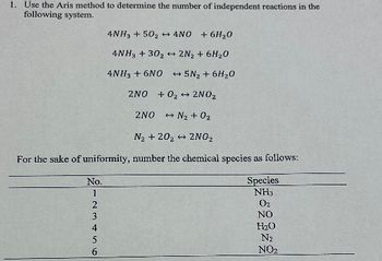 1. Use the Aris method to determine the number of independent reactions in the
following system.
4NH3 +502 + 4NO
+ 6H₂O
4NH3 + 30₂ → 2N₂ + 6H₂O
4NH3 + 6NO → 5N₂ + 6H₂O
2NO+0₂ 2NO₂
2NO → N₂ + O₂
N₂ + 20₂ → 2NO₂
For the sake of uniformity, number the chemical species as follows:
No.
123456
Species
NH3
0₂
NO
H₂O
N₂
NO₂