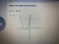 What is the graph of the equation?
y=x2 - 4x +3
O A.
4.
3.
1
3.
4
-2
-3-
-4+
-5
す
