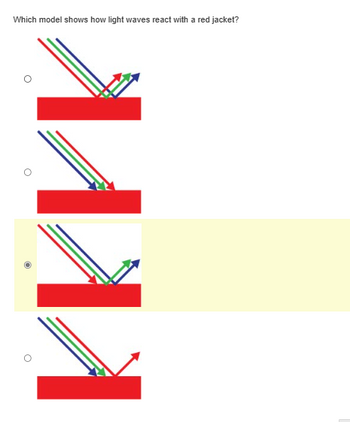 Which model shows how light waves react with a red jacket?
^^)