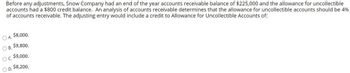 Before any adjustments, Snow Company had an end of the year accounts receivable balance of $225,000 and the allowance for uncollectible
accounts had a $800 credit balance. An analysis of accounts receivable determines that the allowance for uncollectible accounts should be 4%
of accounts receivable. The adjusting entry would include a credit to Allowance for Uncollectible Accounts of:
O A. $8,000.
O B. $9,800.
OC.
$9,000.
$8,200.
OD.