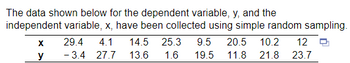 The data shown below for the dependent variable, y, and the
independent variable, x, have been collected using simple random sampling.
X
y
29.4 4.1 14.5 25.3 9.5 20.5 10.2 12
-3.4 27.7 13.6 1.6
11.8 21.8 23.7
19.5