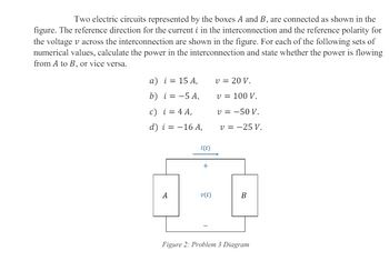 Two electric circuits represented by the boxes A and B, are connected as shown in the
figure. The reference direction for the current i in the interconnection and the reference polarity for
the voltage v across the interconnection are shown in the figure. For each of the following sets of
numerical values, calculate the power in the interconnection and state whether the power is flowing
from A to B, or vice versa.
a) i = 15 A,
v = 20 V.
b) i = -5 A,
v = 100 V.
c) i = 4 A,
v = -50 V.
d) i = -16 A,
v = -25 V.
i(t)
+
A
v(t)
B
Figure 2: Problem 3 Diagram