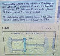 The assembly consists of two red brass C83400 copper
rods AB and CD of diameter 30 mm, a stainless 304
steel alloy rod EF of diameter 40 mm, and a rigid cap
G. The supports at A, C and F are rigid.
Modul of elasticy for the copper is Ecopper = 101 GPa.
Modul of elasticity for the steel is Esteel = 193 GPa.
Figure
1 of 1
300mm
450 mm
40KN
B'
30 mm
40 mm
30mm
NY 0F
