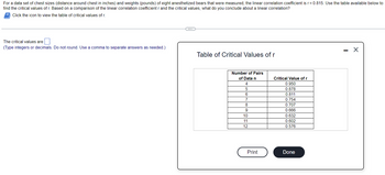 For a data set of chest sizes (distance around chest in inches) and weights (pounds) of eight anesthetized bears that were measured, the linear correlation coefficient is r = 0.815. Use the table available below to
find the critical values of r. Based on a comparison of the linear correlation coefficient r and the critical values, what do you conclude about a linear correlation?
Click the icon to view the table of critical values of r.
The critical values are
(Type integers or decimals. Do not round. Use a comma to separate answers as needed.)
Table of Critical Values of r
Number of Pairs
of Data n
Critical Value of r
4
0.950
5
0.878
6
0.811
7
0.754
8
0.707
9
0.666
10
0.632
11
0.602
12
0.576
Print
Done