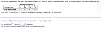 Use the data in the following table, which lists drive-thru order accuracy at popular fast food chains. Assume that orders are randomly selected from those included in the table.
Drive-thru Restaurant
A
B
C
D
Order Accurate
326
269
234
125
Order Not Accurate
31
59
32
10
If two orders are selected, find the probability that they are both accurate. Complete parts (a) and (b) below.
a. Assume that the selections are made with replacement. Are the events independent?
The probability is
The events
independent.
(Do not round until the final answer. Round to four decimal places as needed.)