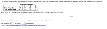 Use the data in the following table, which lists drive-thru order accuracy at popular fast food chains. Assume that orders are randomly selected from those included in the table.
Drive-thru Restaurant
Order Accurate
Order Not Accurate
A
B
C
D
334
276
238
146
40
57
36
18
If two orders are selected, find the probability that they are both accurate. Complete parts (a) and (b) below.
a. Assume that the selections are made with replacement. Are the events independent?
The probability is
The events
independent.
(Do not round until the final answer. Round to four decimal places as needed.)