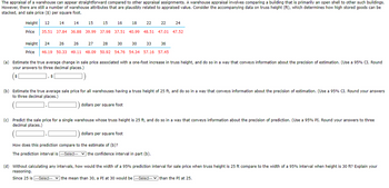 The appraisal of a warehouse can appear straightforward compared to other appraisal assignments. A warehouse appraisal involves comparing a building that is primarily an open shell to other such buildings.
However, there are still a number of warehouse attributes that are plausibly related to appraised value. Consider the accompanying data on truss height (ft), which determines how high stored goods can be
stacked, and sale price ($) per square foot.
Height 12
14
15
16
14
Price 35.51 37.84 36.88 39.99 37.98 37.51
15
26
28
Height 24
26
27
30
33
36
Price 46.19 50.33 49.11 48.09 50.92 54.76 54.34 57.16 57.45
18
40.99
dollars per square foot
22
48.51 47.01 47.52
30
22
dollars per square foot
(a) Estimate the true average change in sale price associated with a one-foot increase in truss height, and do so in a way that conveys information about the precision of estimation. (Use a 95% CI. Round
your answers to three decimal places.)
$
$
24
(b) Estimate the true average sale price for all warehouses having a truss height of 25 ft, and do so in a way that conveys information about the precision of estimation. (Use a 95% CI. Round your answers
to three decimal places.)
(c) Predict the sale price for a single warehouse whose truss height is 25 ft, and do so in a way that conveys information about the precision of prediction. (Use a 95% PI. Round your answers to three
decimal places.)
How does this prediction compare to the estimate of (b)?
The prediction interval is ---Select--the confidence interval in part (b).
(d) Without calculating any intervals, how would the width of a 95% prediction interval for sale price when truss height is 25 ft compare to the width of a 95% interval when height is 30 ft? Explain your
reasoning.
Since 25 is ---Select-- the mean than 30, a PI at 30 would be ---Select--- than the PI at 25.