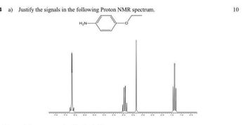 4 a) Justify the signals in the following Proton NMR spectrum.
H₂N-
75
10