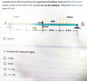 Answered: A Simple Beam AB Is Loaded By Two… | Bartleby