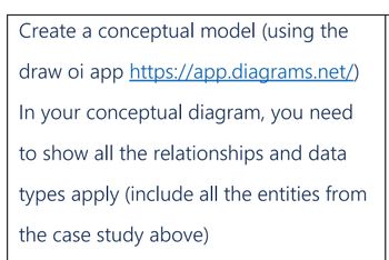 Create a conceptual model (using the
draw oi app https://app.diagrams.net/)
In your conceptual diagram, you need
to show all the relationships and data
types apply (include all the entities from
the case study above)