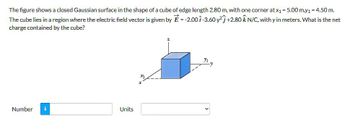 The figure shows a closed Gaussian surface in the shape of a cube of edge length 2.80 m, with one corner at x₁=5.00 m,y₁ =4.50 m.
The cube lies in a region where the electric field vector is given by E-2.001-3.60 y2 +2.80 KN/C, with y in meters. What is the net
charge contained by the cube?
Number i
Units