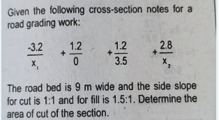 Given the following cross-section notes for a
road grading work:
-3.2
X
+
1.2
0
+
1.2
3.5
+
2.8
The road bed is 9 m wide and the side slope
for cut is 1:1 and for fill is 1.5:1. Determine the
area of cut of the section.