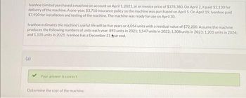 Ivanhoe Limited purchased a machine on account on April 1, 2021, at an invoice price of $378,380. On April 2, it paid $2,130 for
delivery of the machine. A one-year, $3,710 insurance policy on the machine was purchased on April 5. On April 19, Ivanhoe paid
$7,920 for installation and testing of the machine. The machine was ready for use on April 30.
Ivanhoe estimates the machine's useful life will be five years or 6,054 units with a residual value of $72,200. Assume the machine
produces the following numbers of units each year: 893 units in 2021: 1,547 units in 2022; 1,308 units in 2023; 1,201 units in 2024;
and 1,105 units in 2025. Ivanhoe has a December 31 par end.
(a)
Your answer is correct.
Determine the cost of the machine.