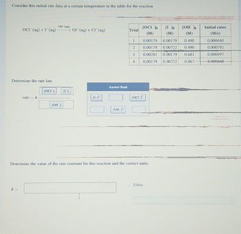 Consider this initial rate data at a certain temperature in the table for the reaction
Determine the rate law.
OCI (aq) + (aq)-
k=
rate = k
OH(aq)
[OCIT]
[OH]
→OI (aq) + Cl(aq)
[1]
[1-1²
Answer Bank
[OH-]²
Trial
1
2
3
4
[OCIT
[I lo
[OCI ]o
(M)
(M)
0.00179
0.00179
0.00179 0.00322
0.00281 0.00179
0.00179
0.00322
Determine the value of the rate constant for this reaction and the correct units.
Units
[OH Jo
(M)
0.490
0.490
0.681
0.867
Initial rates
(M/s)
0.000440
0.000792
0.000497
0.000448