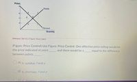 Price
Supply
b-
k.
Demand
Quantity
Reference. Ref 4(5)-5 Figure: Price Control
(Figure: Price Control) Use Figure: Price Control. One effective price ceiling would be
the price indicated at point
between points
and there would be a
equal to the difference
OA) b; surplus; f and e
B) b; shortage; fand e
C) d. shortage: iand h
