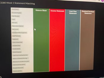 CS380 Week 1 Statement Matching
Amortization
Accounts Payable
Cash Receipts
Land
Net Cash
Depreciation Expense
Net Income
Purchased Office Equipment
Cash Payments
Equipment
Cost of Goods Sold
Dividends Paid
Current Assets
Interest Expense
Cash From Investing Activities
Balance of Retained Earnings
Allowance for Doubtful Accounts
Cash & Cash Equivalents
Accounts Receivable
Current Liabilities
Balance Sheet
Income Statement
Cash Flow
Statement
K
Retained Earnings
Statement
1:08 AM
