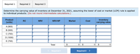 Required 1
Required 2
Required 3
Determine the carrying value of inventory at December 31, 2021, assuming the lower of cost or market (LCM) rule is applied
to individual products. (Do not round intermediate calculations.)
Product
Inventory
carrying value
RC
NRV
NRV-NP
Market
Cost
(units)
A (900)
в (500)
C (700)
D (1000)
E (700)
Total
$
$
Required 1
Required 2 >
