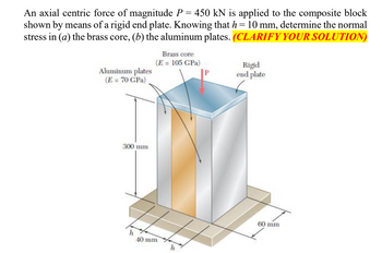 Answered: An Axial Centric Force Of Magnitude P =… | Bartleby